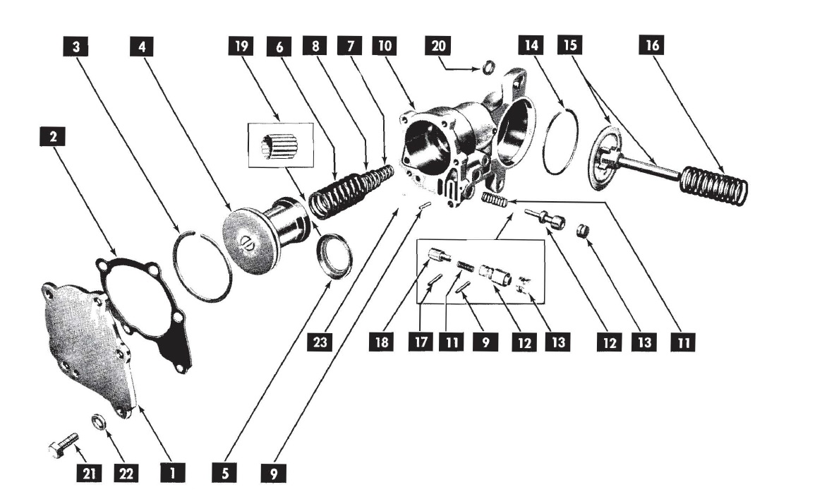 GM Jetawauy 315 transmission