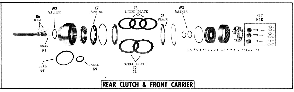 Fits Dodge A904 904 TF-6 TF6 Transmission Deluxe Rebuild Kit