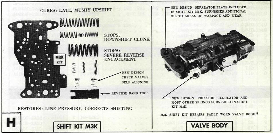 Ford 2 speed transmission #2