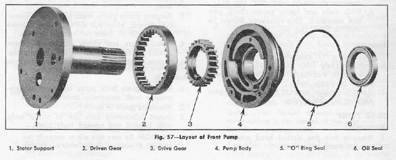 GM Cast Iron PowerGlide transmission